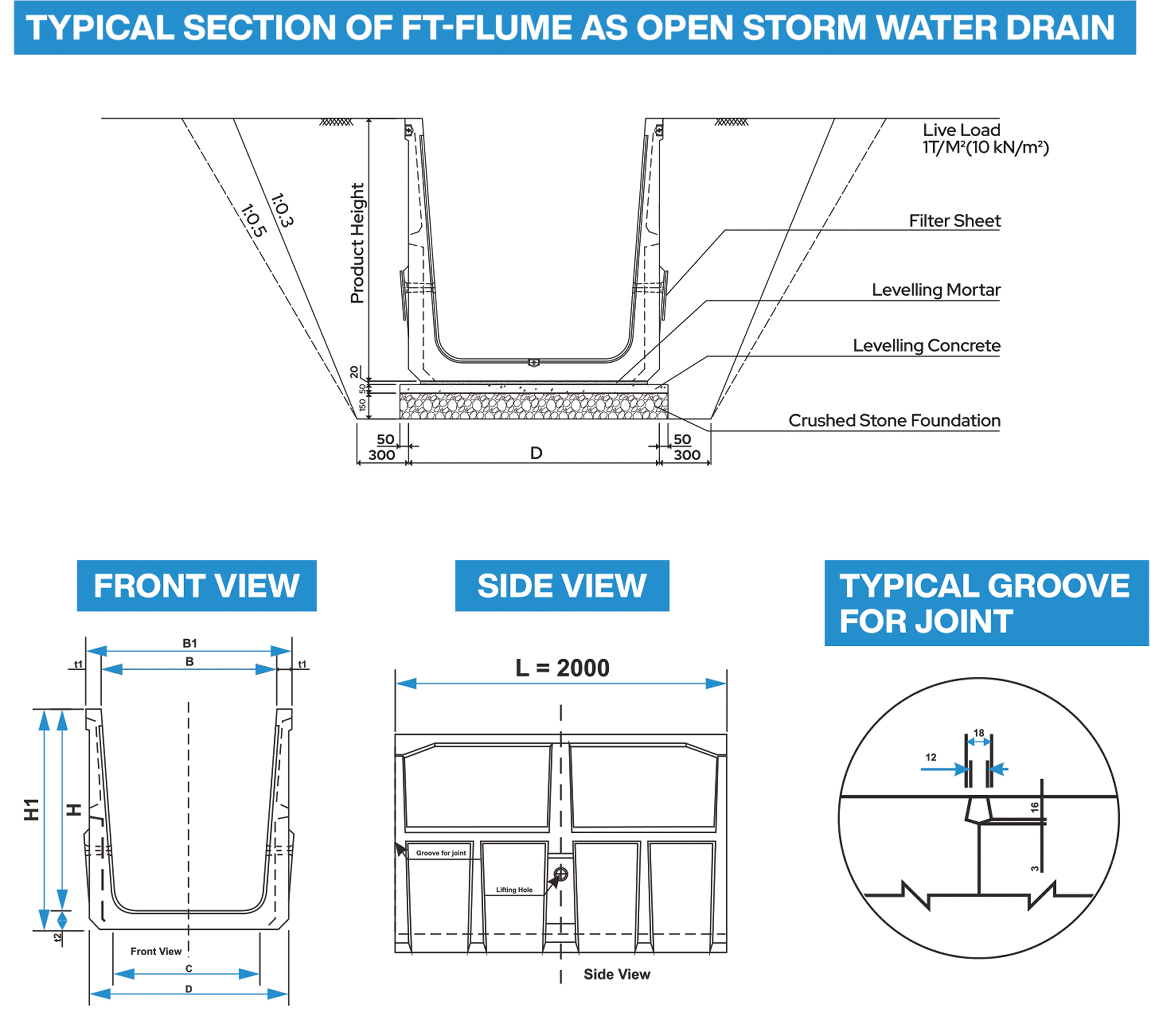 FT-Flume Precast U-Drain — Sections Open storm water drain section (live load 1 T/m²) · front view · side view L = 2000 · groove for joint