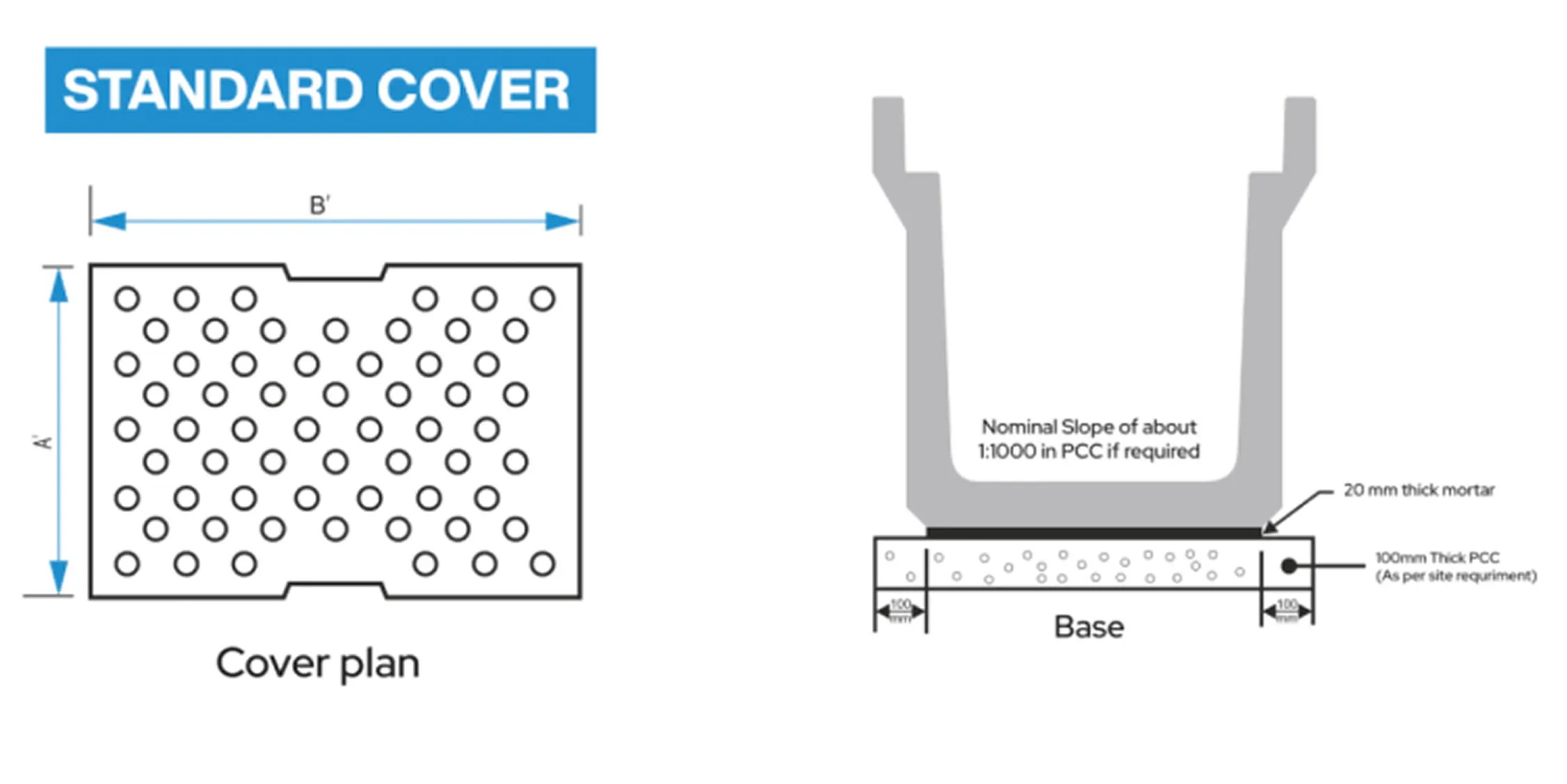 T25 U-Shape Drain (Heavy) — Standard cover Perforated cover plan A′ × B′ · base on 100 mm PCC with 20 mm mortar