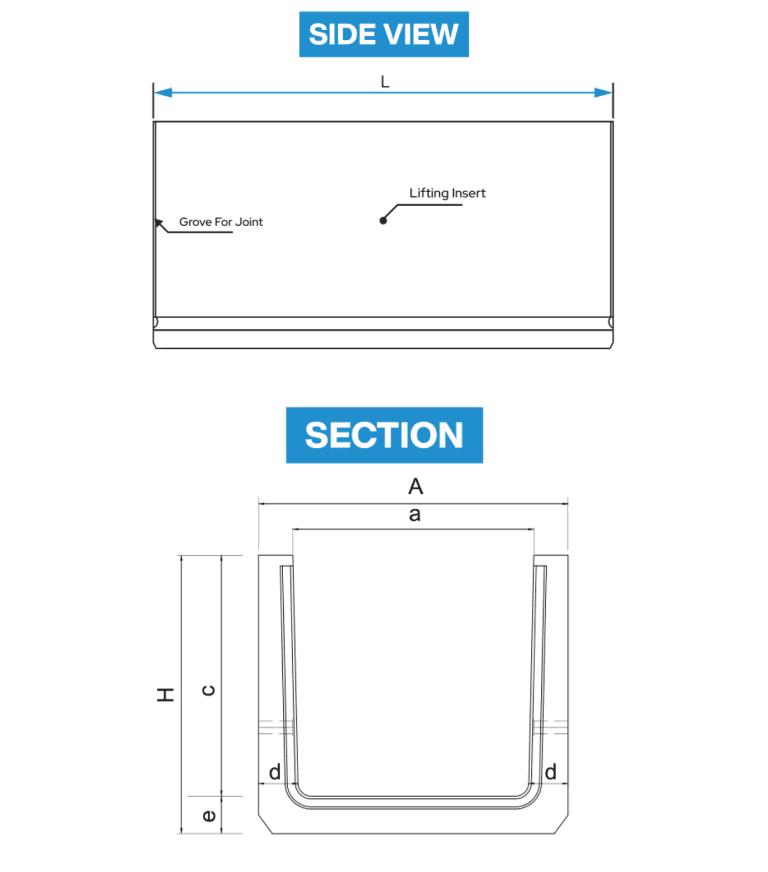 T6 U-Shape Drain (Light) — Side view & section Side view and section detail